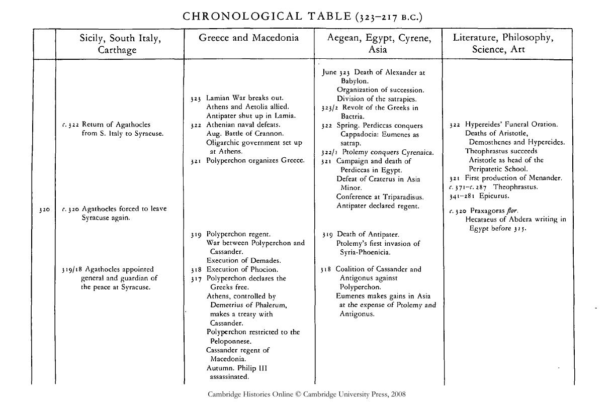 Image of the first page of this content. For PDF version, please use the ‘Save PDF’ preceeding this image.'