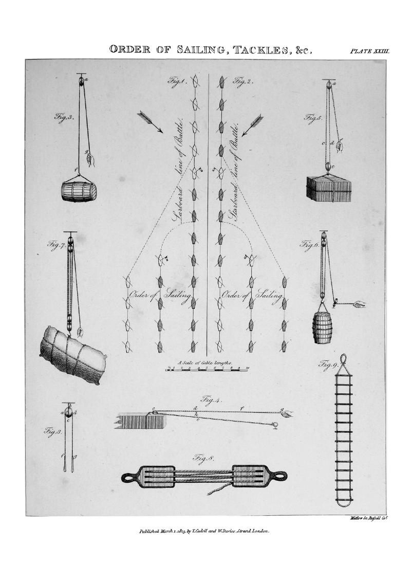 Image of the first page of this content. For PDF version, please use the ‘Save PDF’ preceeding this image.'