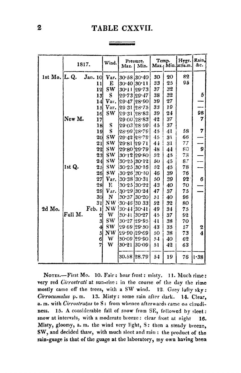 Image of the first page of this content. For PDF version, please use the ‘Save PDF’ preceeding this image.'