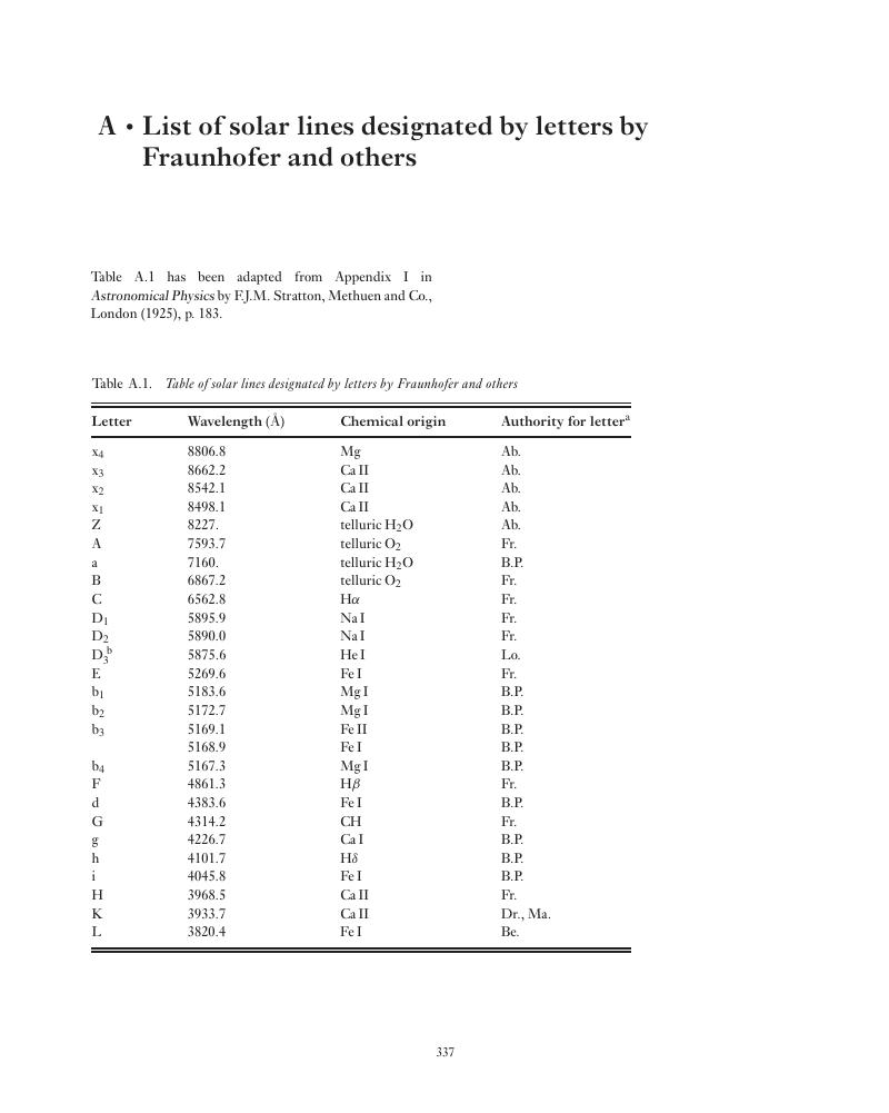 Image of the first page of this content. For PDF version, please use the ‘Save PDF’ preceeding this image.'