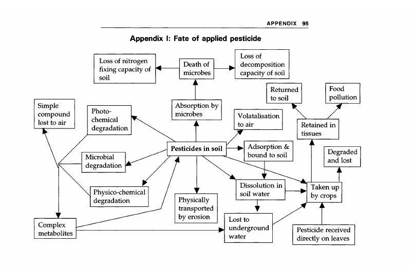 Image of the first page of this content. For PDF version, please use the ‘Save PDF’ preceeding this image.'