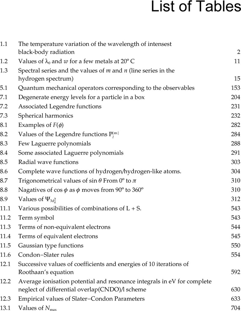 Image of the first page of this content. For PDF version, please use the ‘Save PDF’ preceeding this image.'