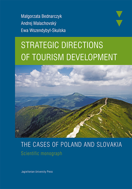 Strategic Directions of Tourism Development