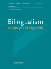 Bilingualism: Language and Cognition Volume 14 - Issue 1 -  Crosslinguistic influence in bilinguals' concepts and conceptualizations