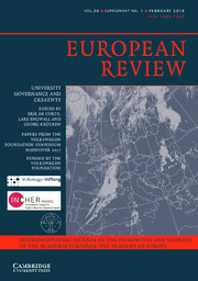 European Review Volume 26 - SupplementS1 -  University Governance and Creativity