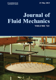 Journal of Fluid Mechanics Volume 723 - Issue  -