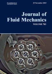 Journal of Fluid Mechanics Volume 783 - Issue  -