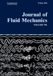 Journal of Fluid Mechanics Volume 796 - Issue  -