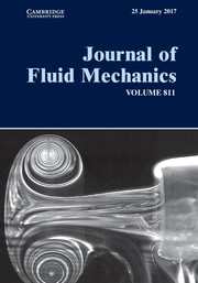 Journal of Fluid Mechanics Volume 811 - Issue  -