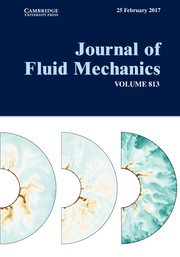 Journal of Fluid Mechanics Volume 813 - Issue  -