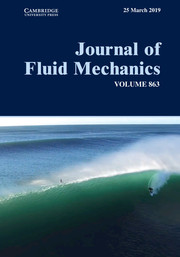 Journal of Fluid Mechanics Volume 863 - Issue  -