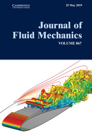 Journal of Fluid Mechanics Volume 867 - Issue  -