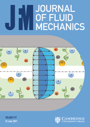 Journal of Fluid Mechanics Volume 917 - Issue  -