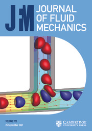 Journal of Fluid Mechanics Volume 923 - Issue  -