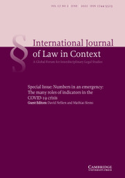 International  Journal of Law in Context Volume 17 - Special Issue2 -  Numbers in an emergency: The many roles of indicators in the COVID-19 crisis