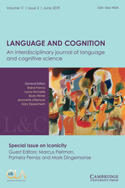 Language and Cognition Volume 11 - Issue 2 -  Special Issue on Iconicity