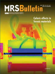 MRS Bulletin Volume 43 - Issue 4 -  Caloric Effects in Ferroic Materials