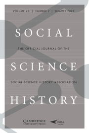 Social Science History Volume 45 - Special Issue2 -  From State-Building to European Integration: The Role of the Railway Network in the Territorial Integration of Europe, 1850–2020