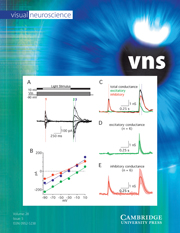 Visual Neuroscience Volume 28 - Issue 5 -